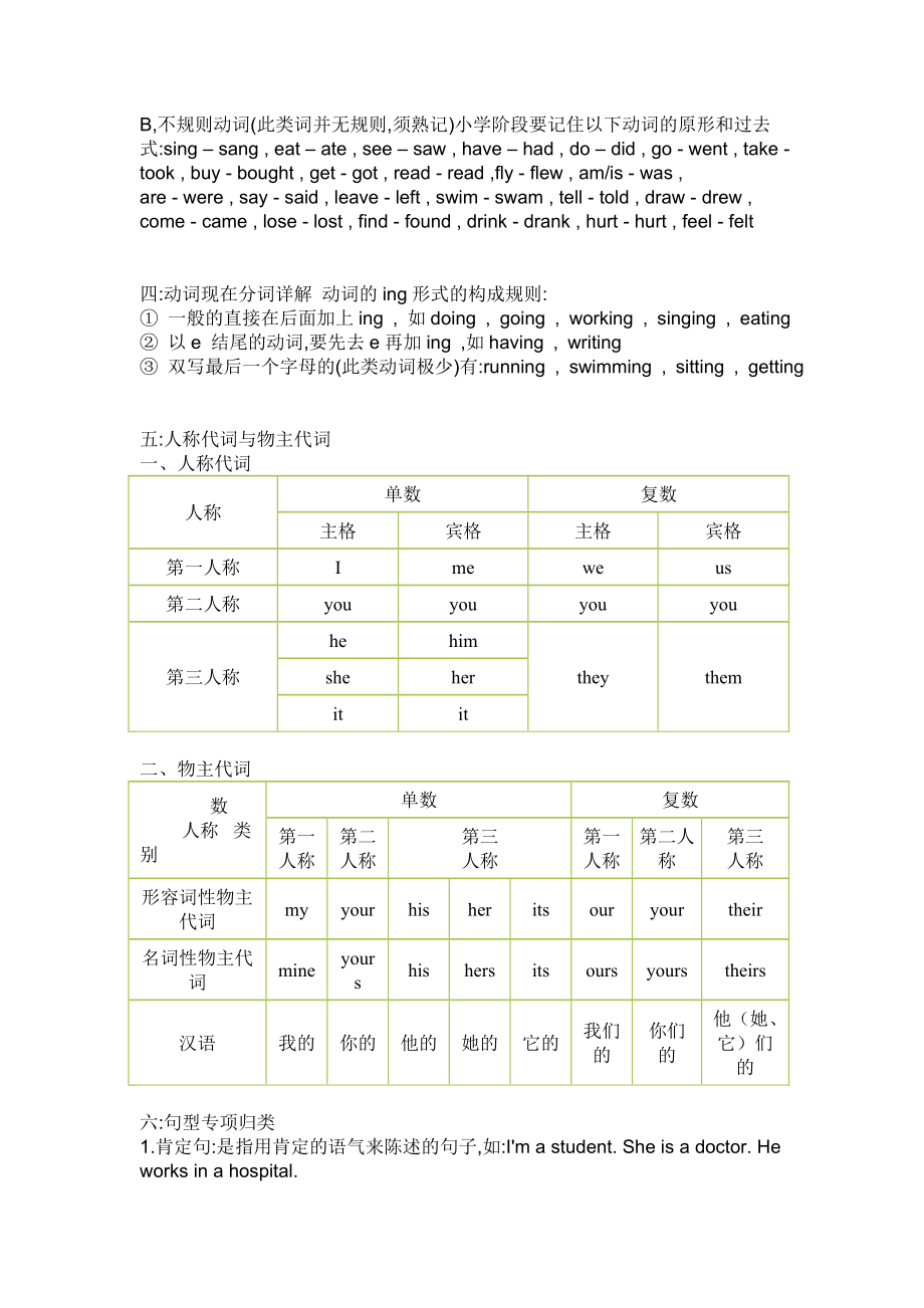 小学英语毕业班复习资料.doc_第2页