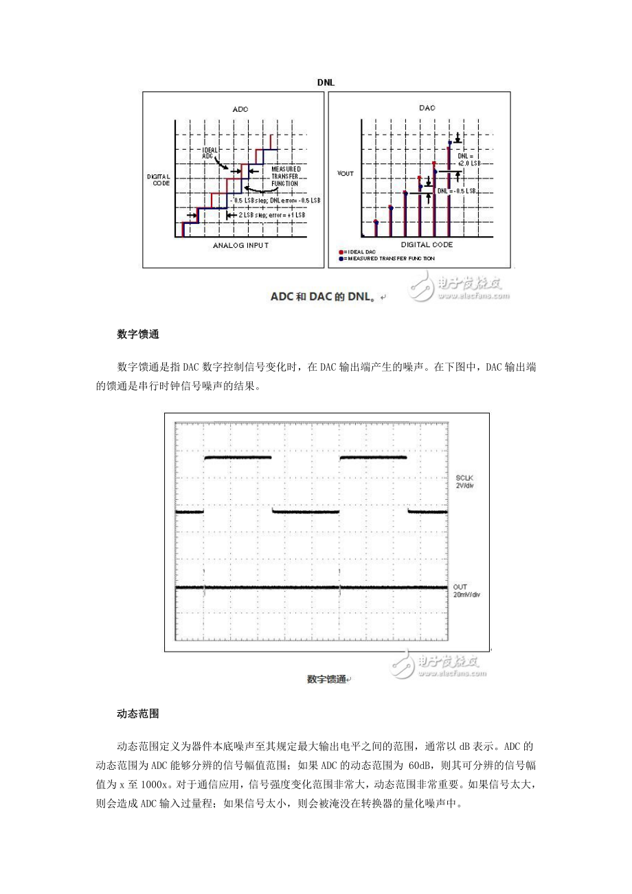 DAC和ADC的56个通用技术术语解析.doc_第3页