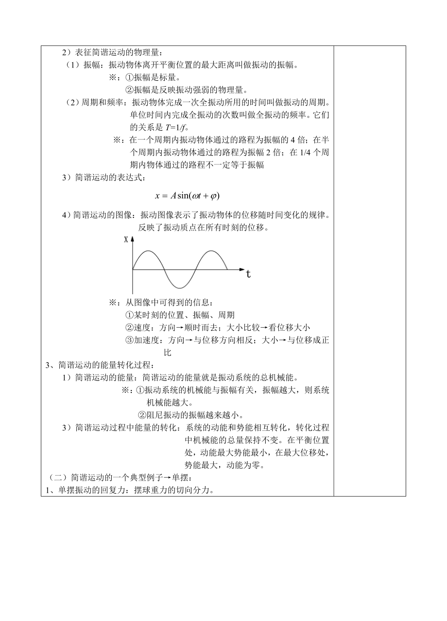 高中物理选修34复习讲义.doc_第2页