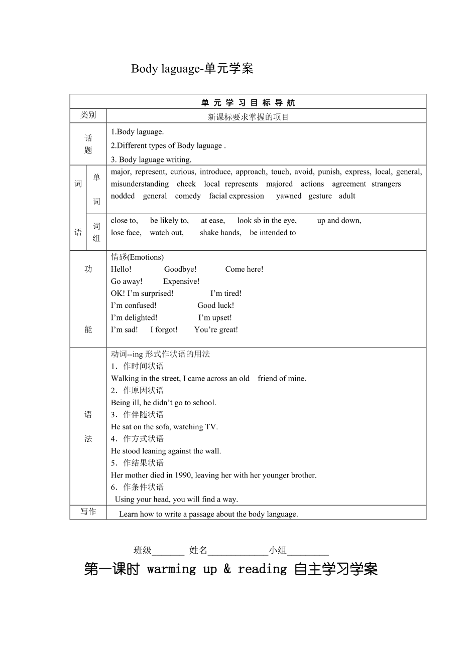 高中英语必修四Unit4 Body laguage单元学案.doc_第1页