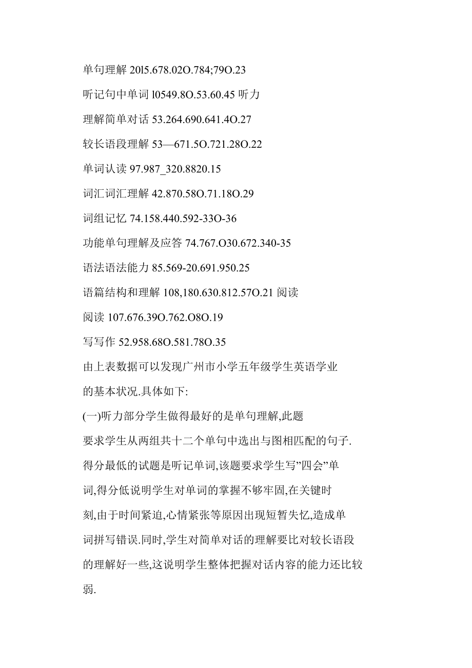 [word doc]基于学业质量测试数据分析的英语教学改进.doc_第2页