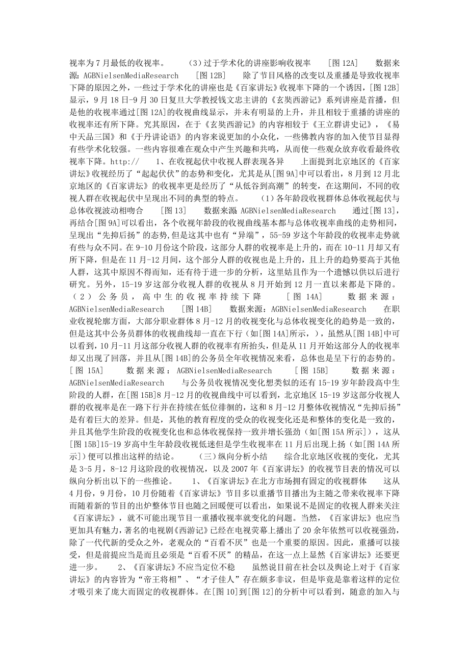北京、上海、广东《百家讲坛》收视报告（）（下）论文58887.doc_第2页