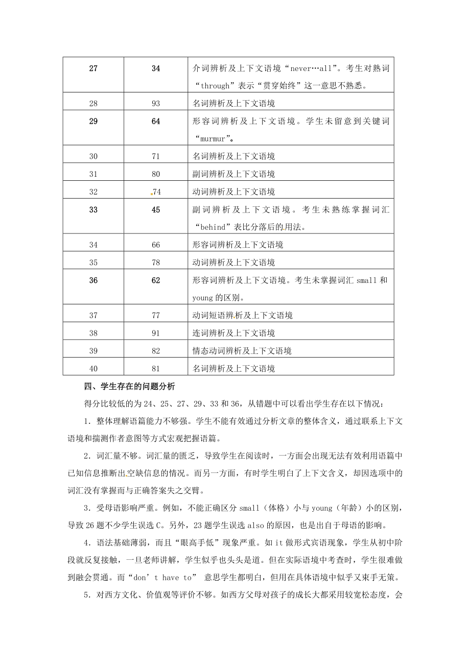 高三英语一模分析交流文稿 4、查漏补缺臻完美 张玉珍吴必宪（二类）.doc_第3页