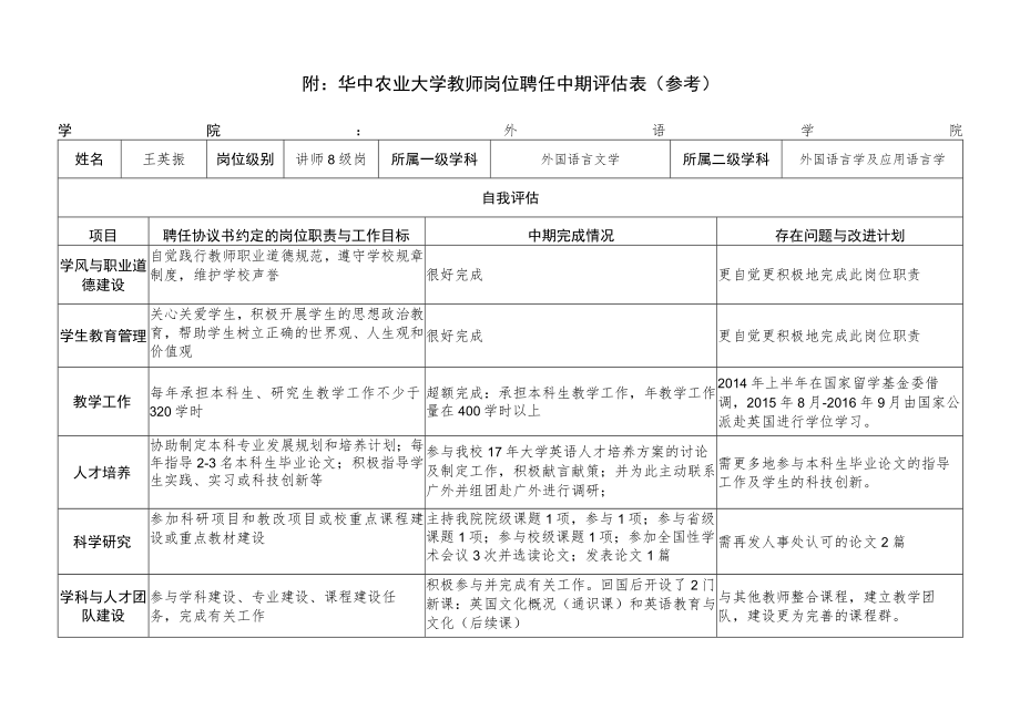 附：华中农业大学教师岗位聘任中期评估表（参考）.docx_第1页