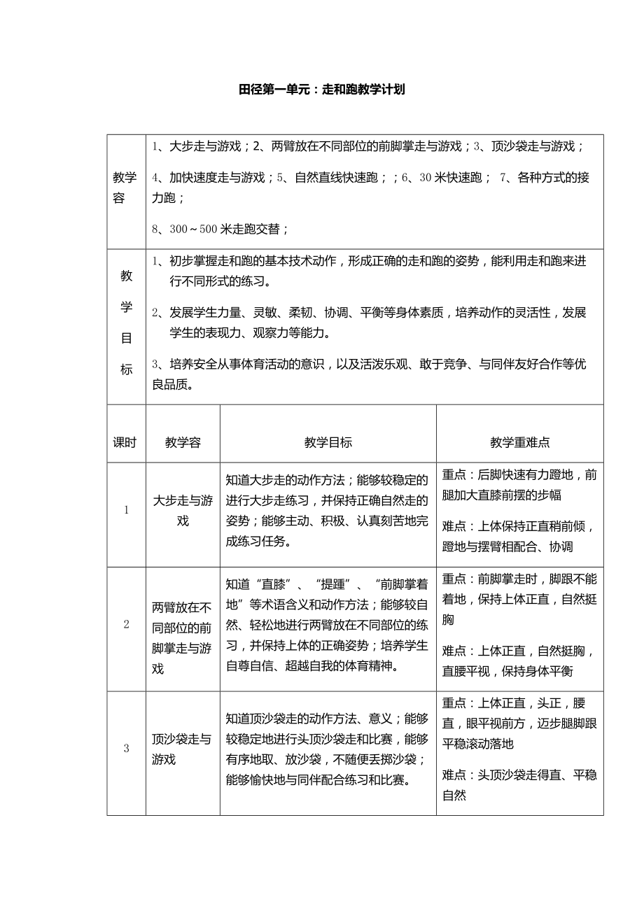 一年级体育与健康第二学期教学计划.doc_第2页