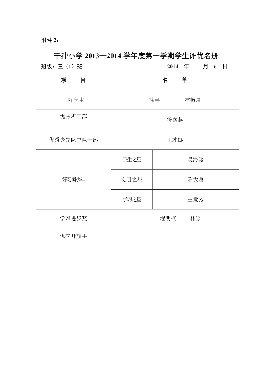 季学期学生评优方案.doc_第2页