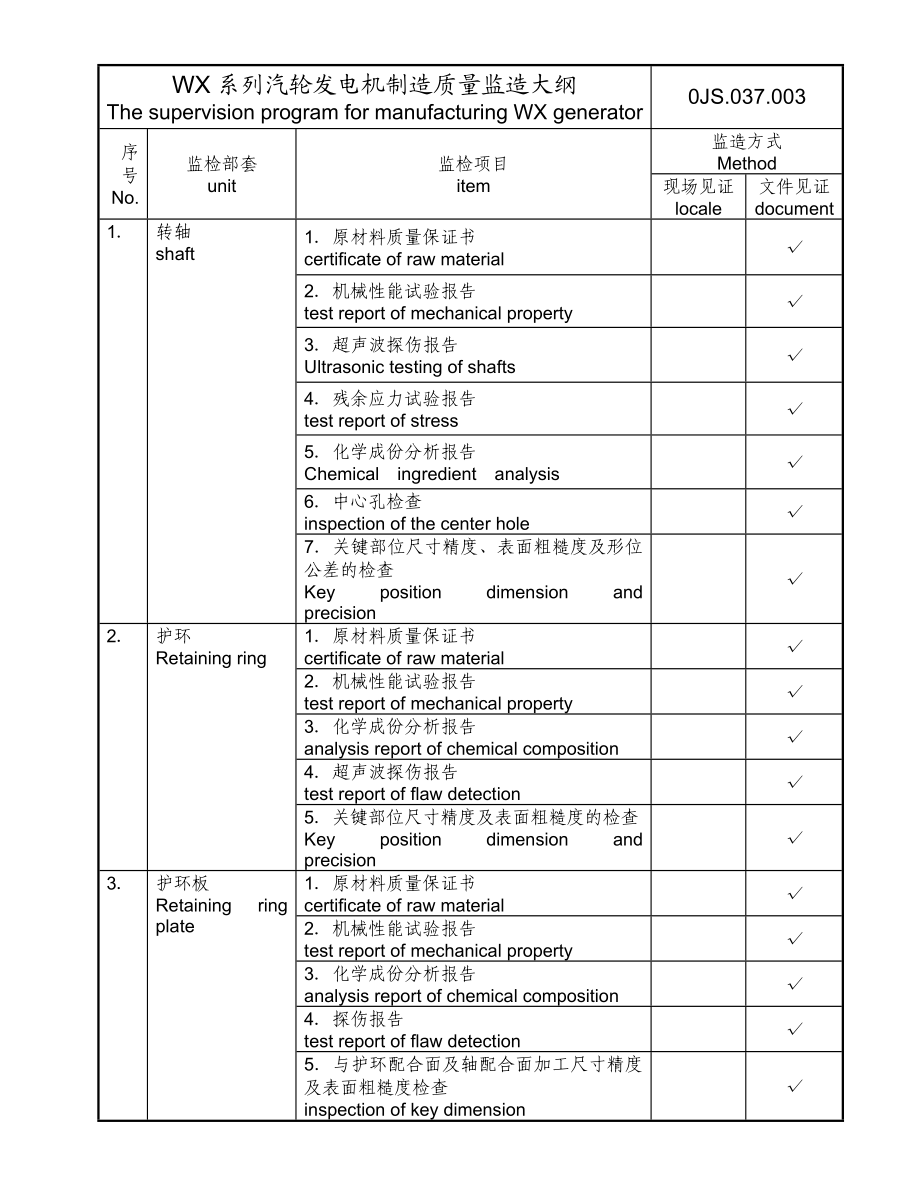 WX发电机监造大纲(中英文).doc_第2页