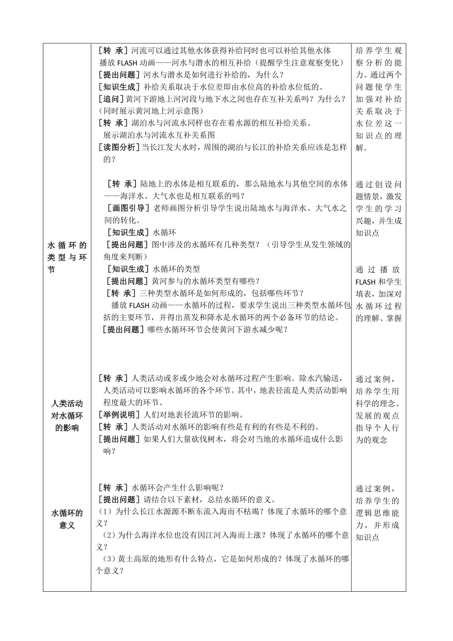 人教版高中地理必修1《自然界的水循环》教学设计.doc_第2页