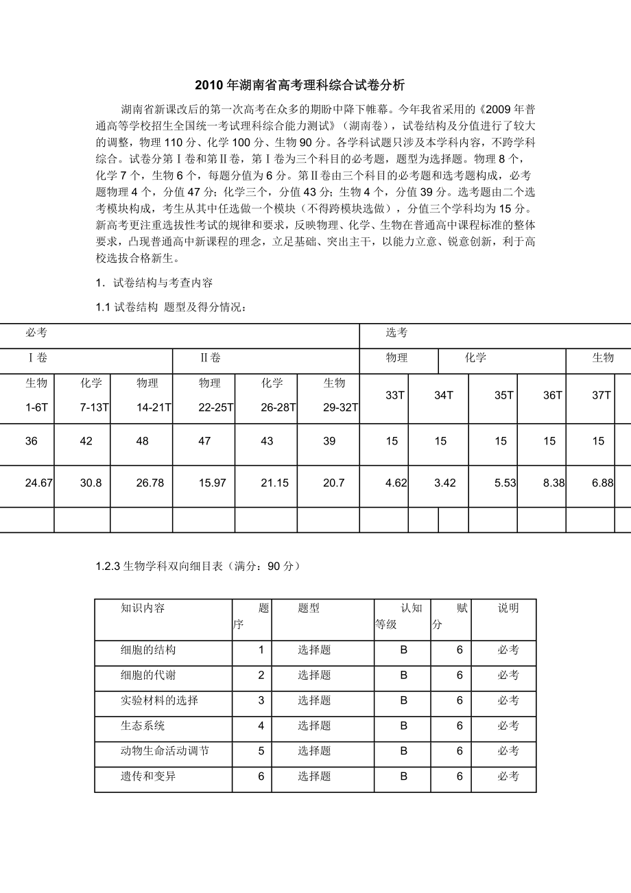 湖南省高考理科综合试卷分析.doc_第1页
