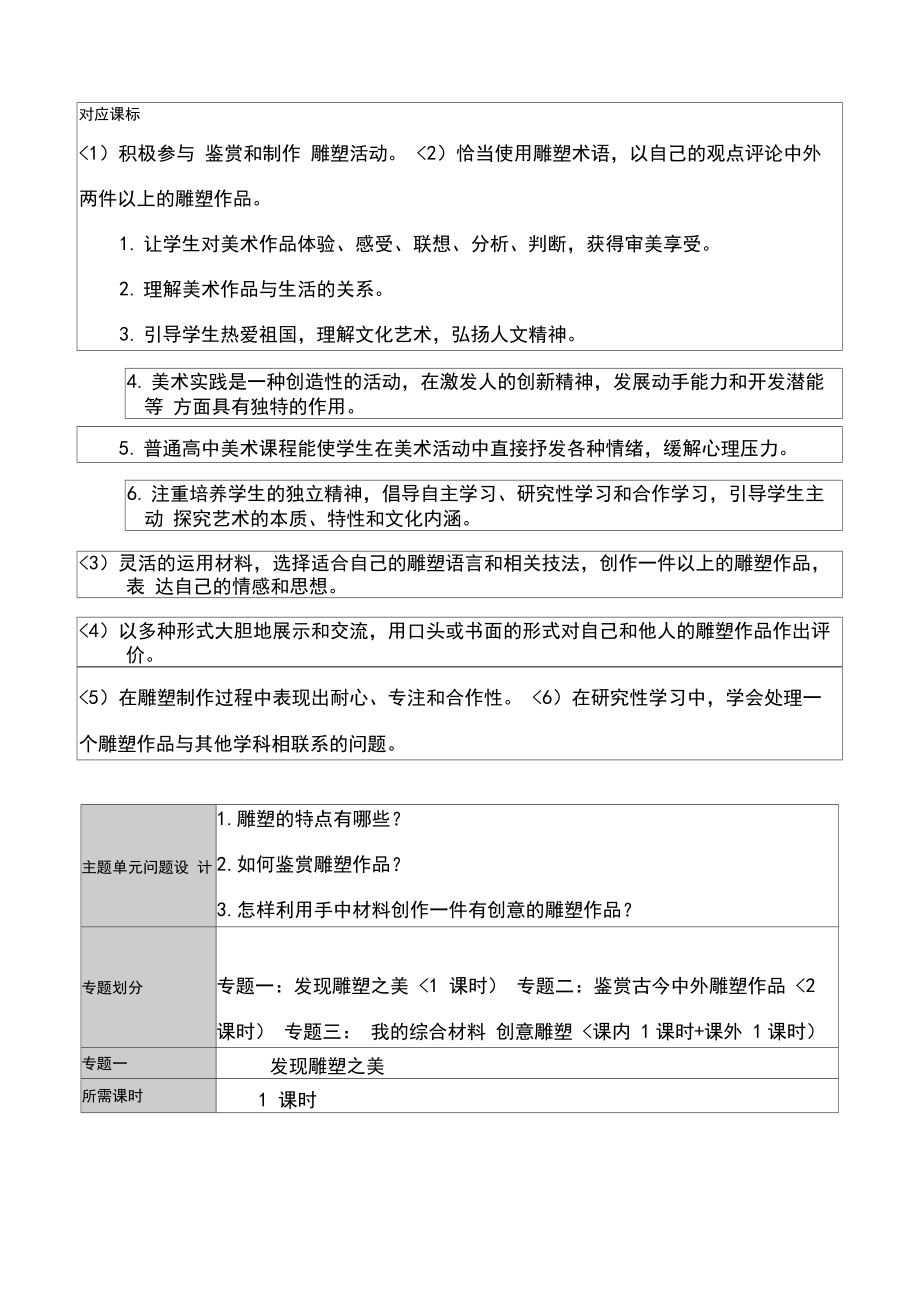 《雕塑的魅力》主题单元设计方案修改稿.docx_第2页