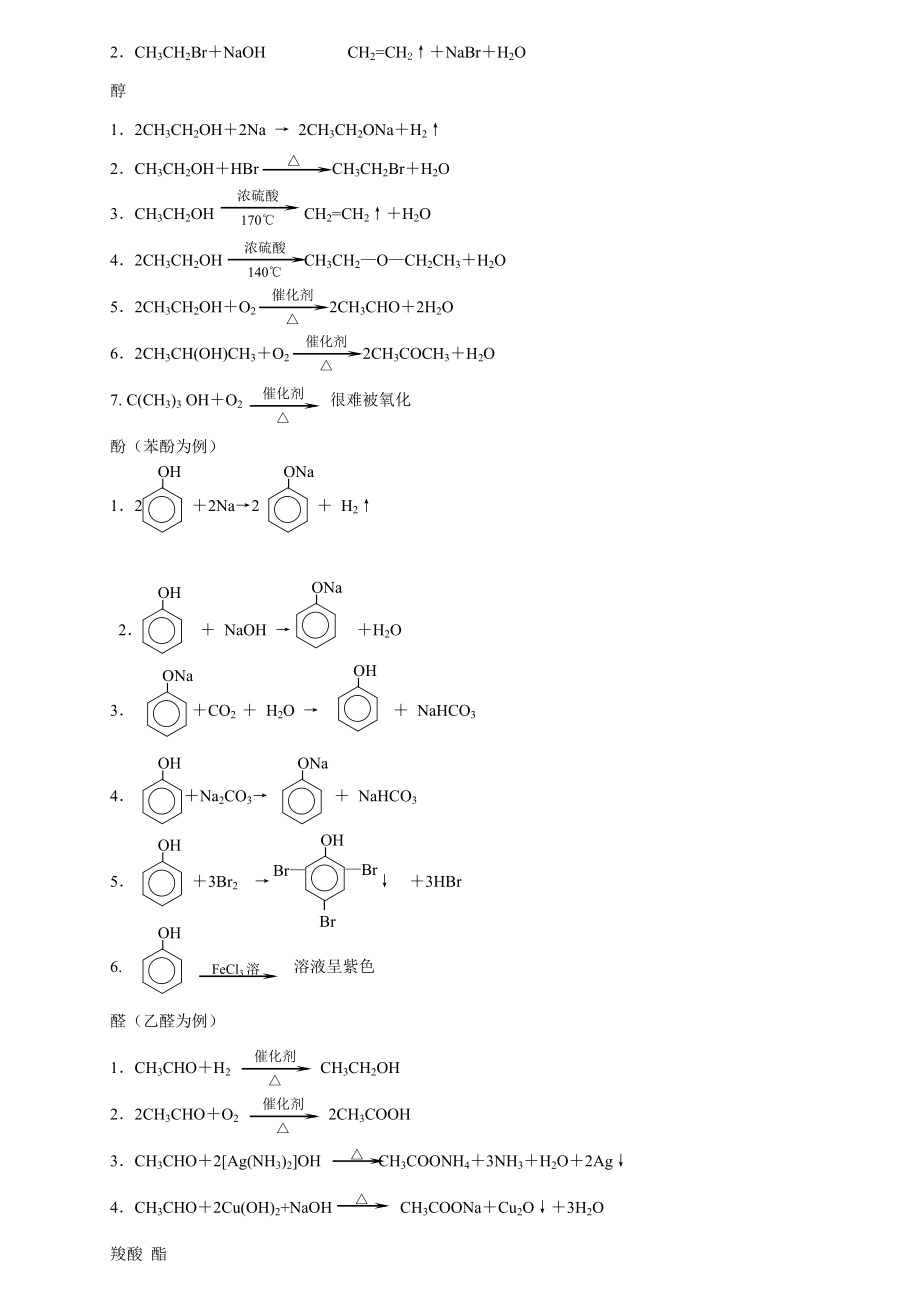 高中化学选修5化学方程式总汇.doc_第2页