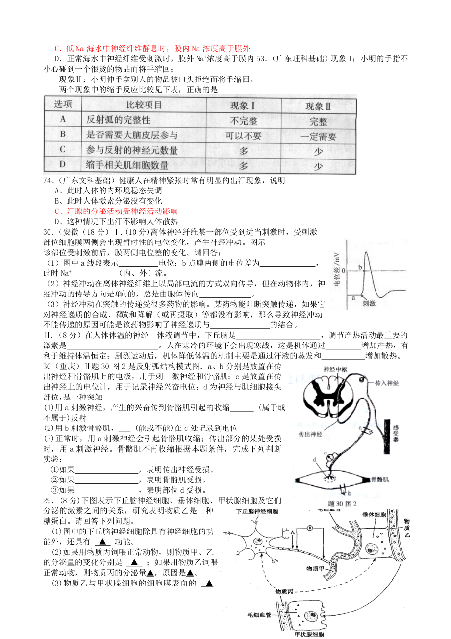 高考试题分章汇总必修3第一章《人体的内环境与稳态》 .doc_第2页