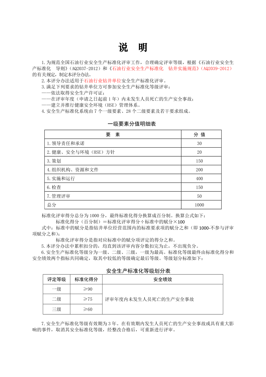 (安全生产)石油行业钻井安全生产标准化评分办法(工作分工).doc_第2页