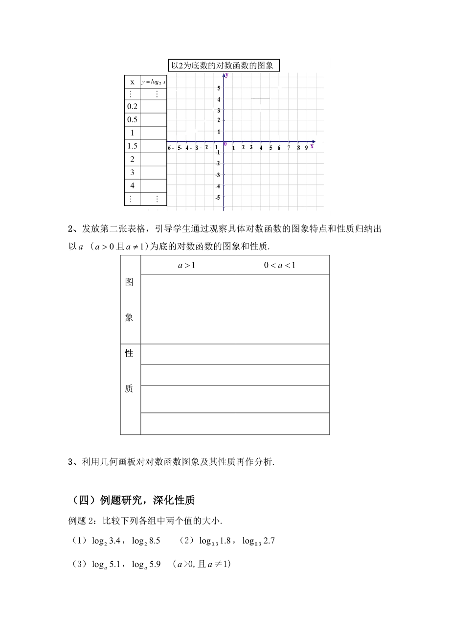 人教版高中数学必修1《对数函数及其性质》教案.doc_第2页