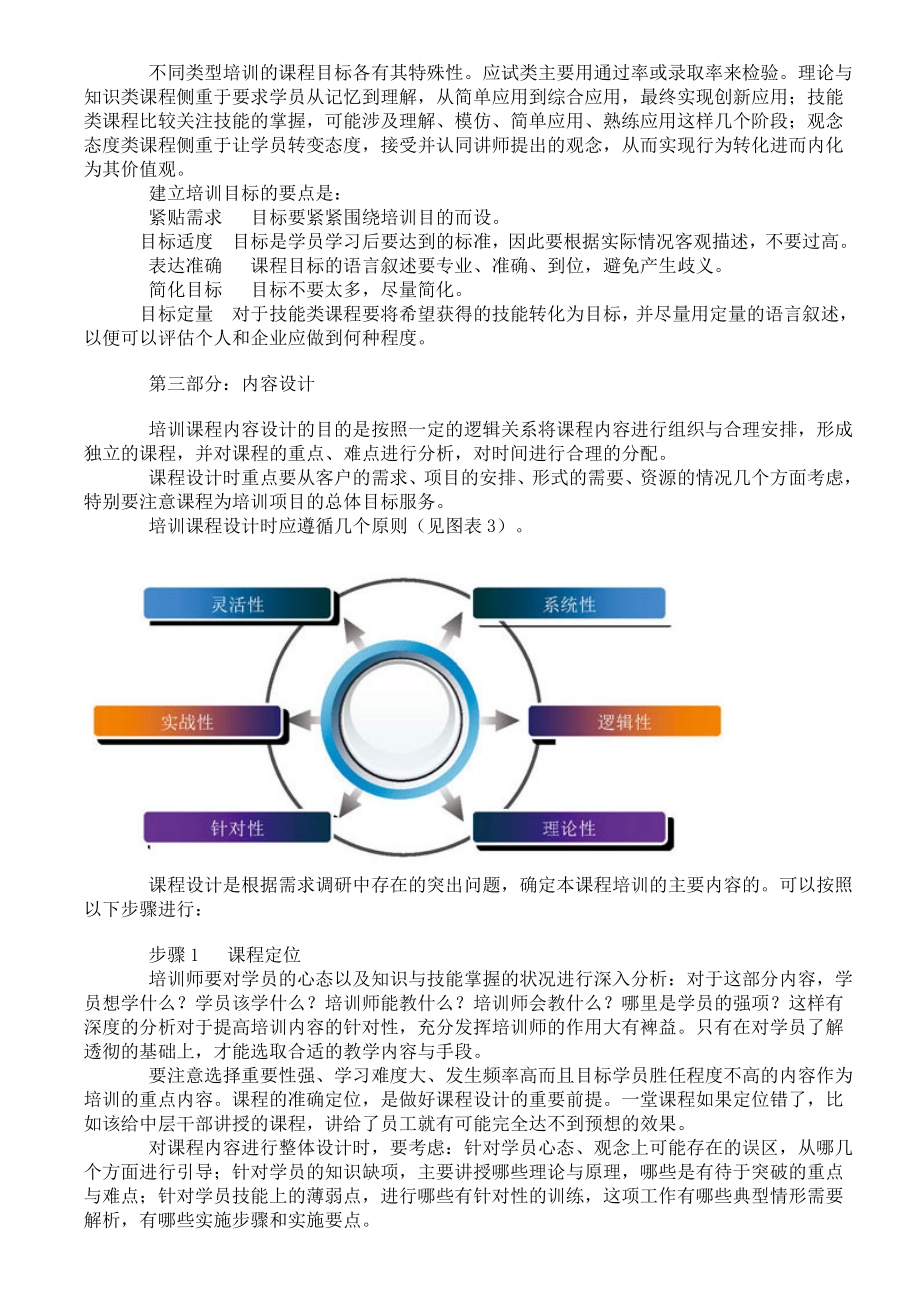 文档培训课程设计与开发的基本技巧和方法.doc_第3页