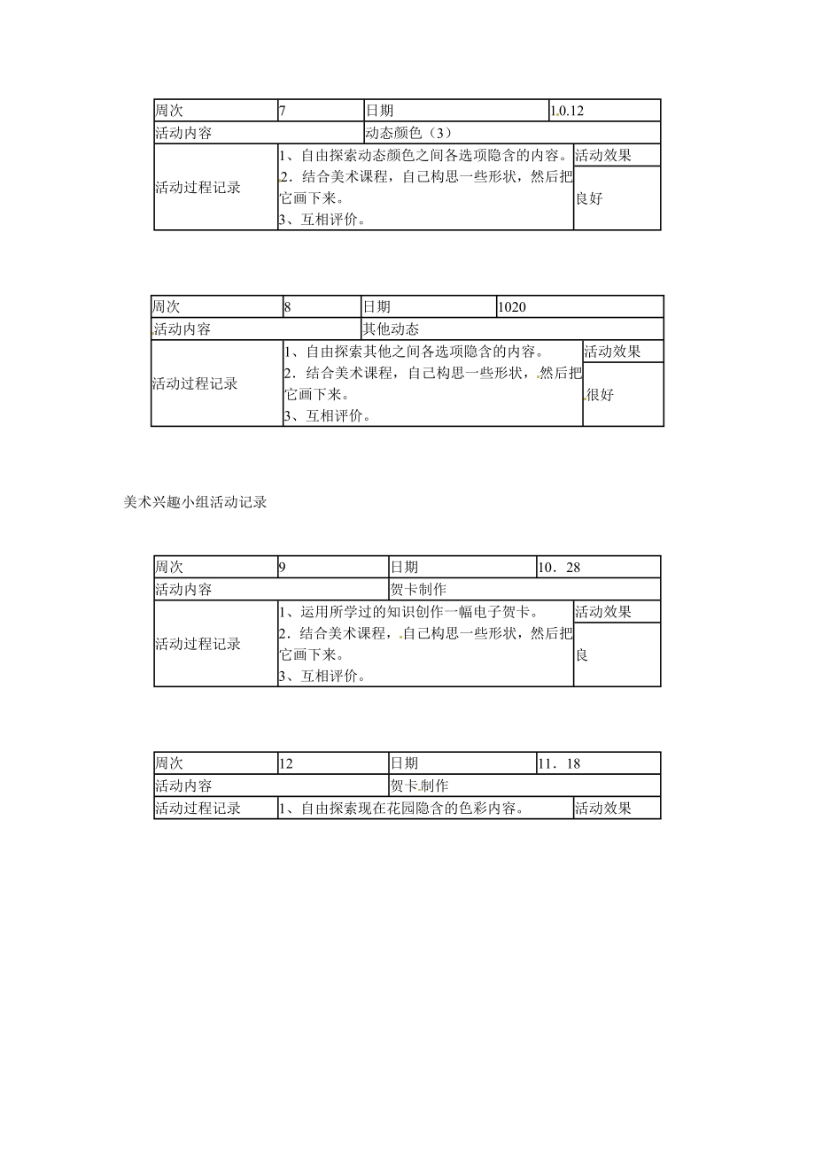 初中美术 兴趣小组活动记录素材 新人教版.doc_第2页