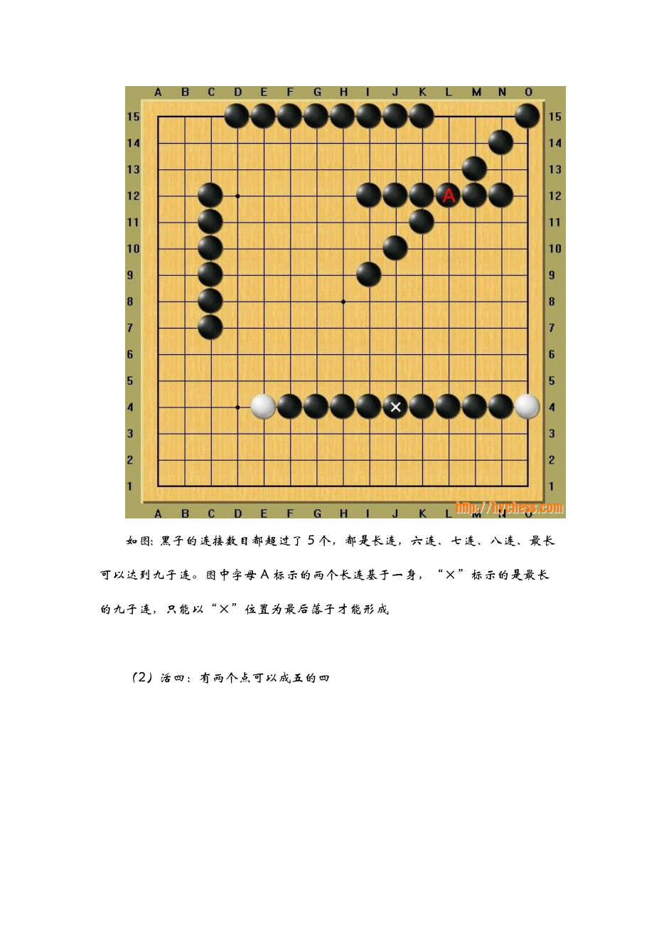 五子棋禁手规则详解(含复杂禁手).doc_第2页