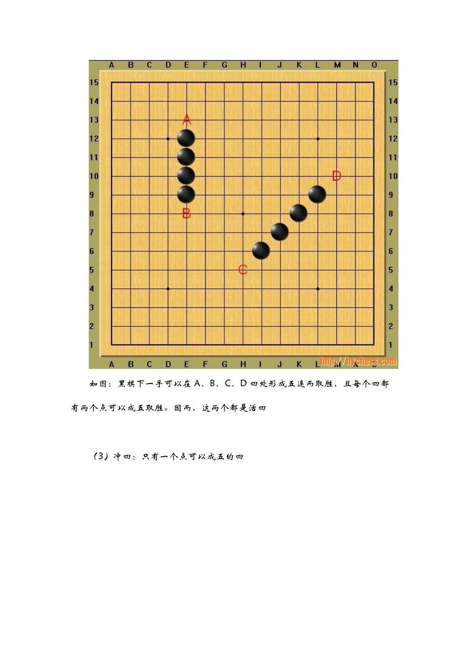 五子棋禁手规则详解(含复杂禁手).doc_第3页