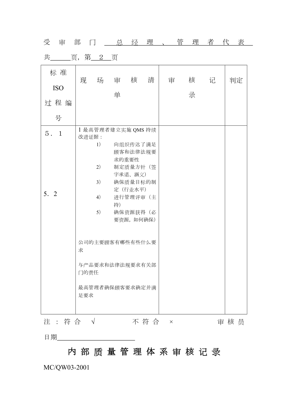 内部质量体系审核记录.doc_第2页