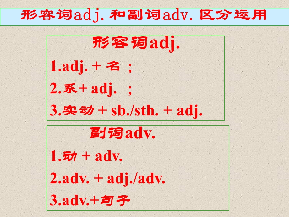 形容词和副词的比较级和最高级(PPT46张).ppt_第3页