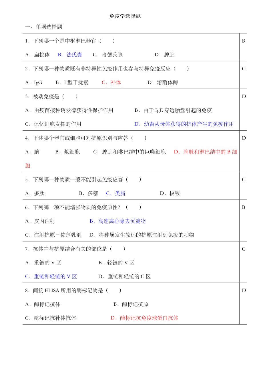 免疫学选择题.doc_第1页