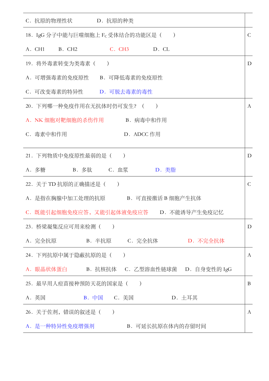 免疫学选择题.doc_第3页