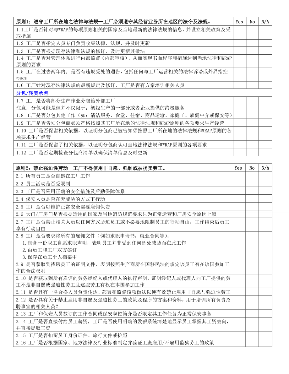 wrap内部审核记录.doc_第1页