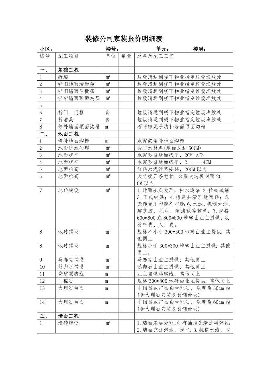 家庭装修工程项目内容明细表.doc_第1页