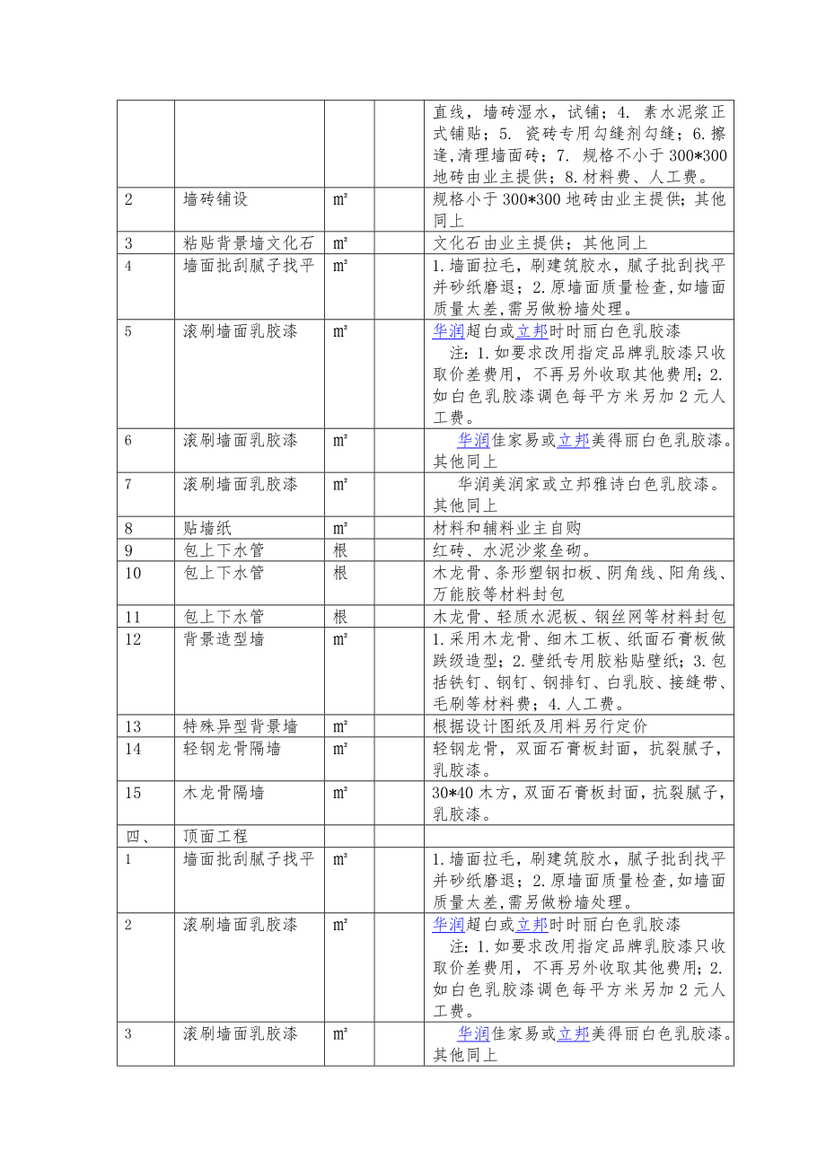 家庭装修工程项目内容明细表.doc_第2页