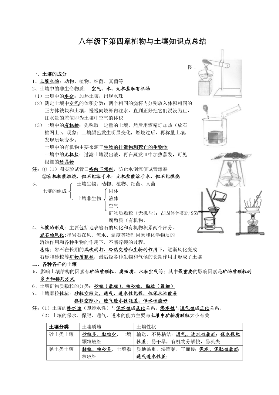 八年级下第四章植物与土壤知识点总结精编版.doc_第1页