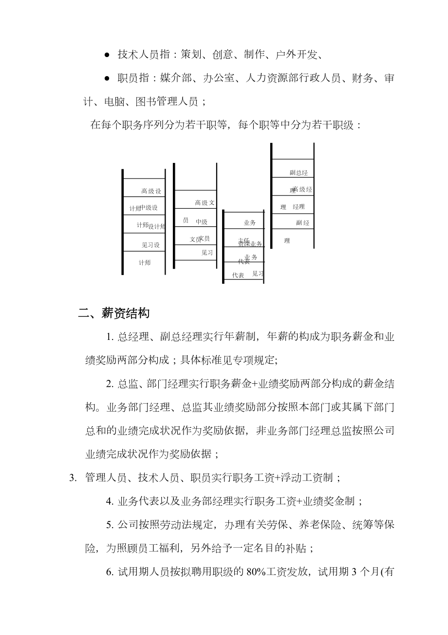 公司员工工资标准的建议方案.doc_第2页