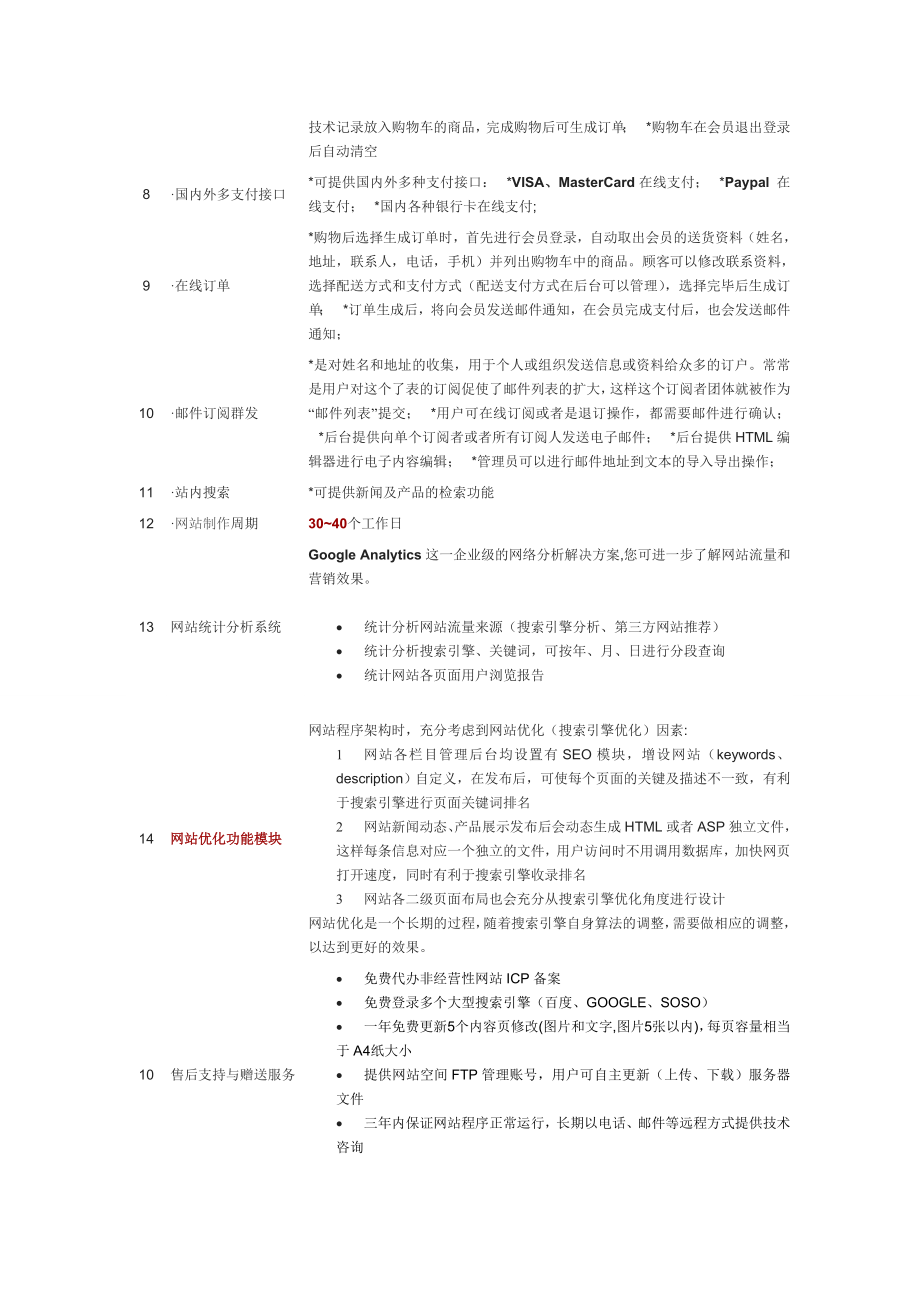 商城报价单.doc_第2页