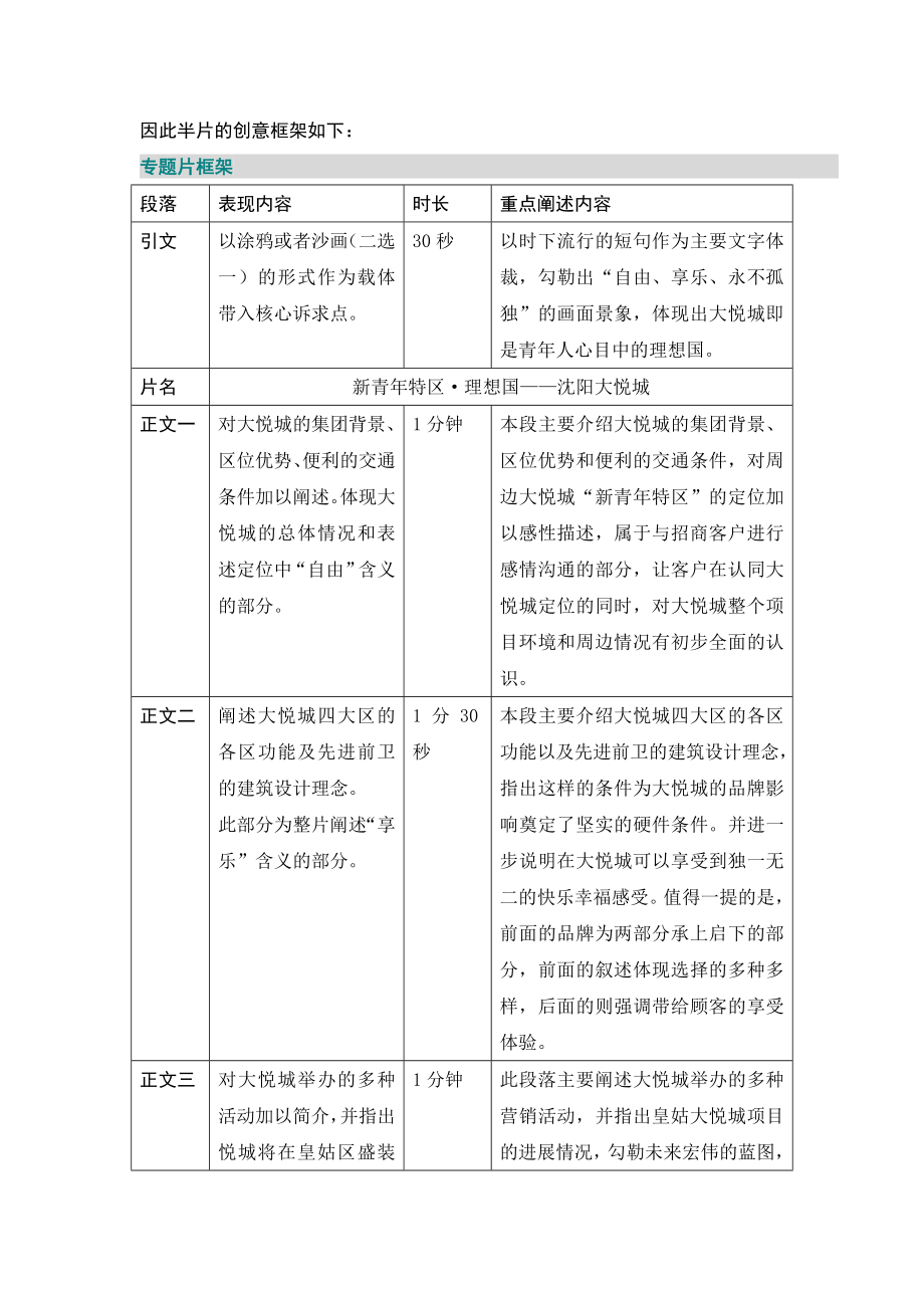 大悦城会议招商片文案.doc_第3页