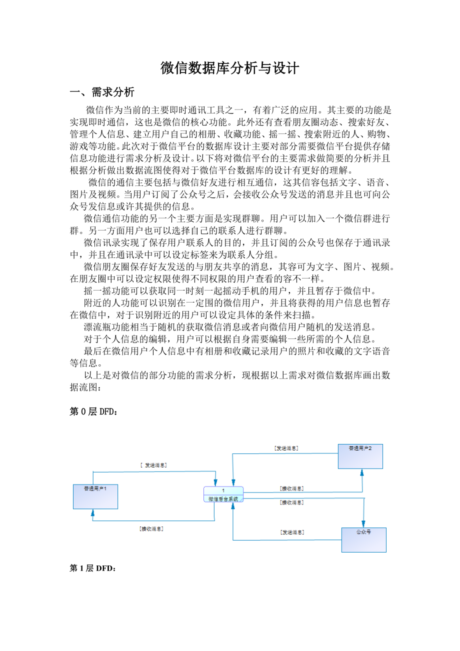 微信数据库分析与设计说明.doc_第1页