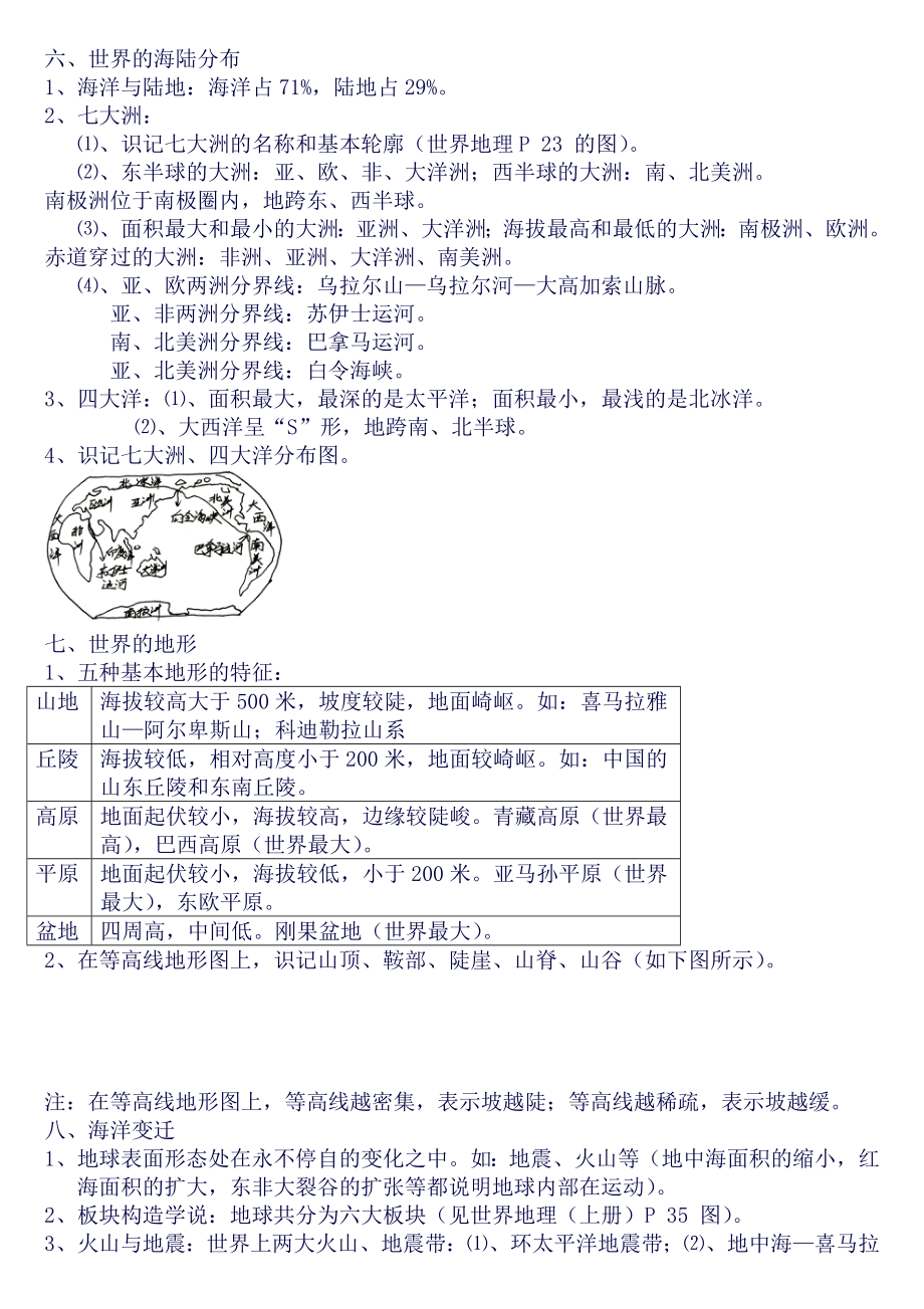 初中地理总复习(全册)知识点归纳.doc_第3页