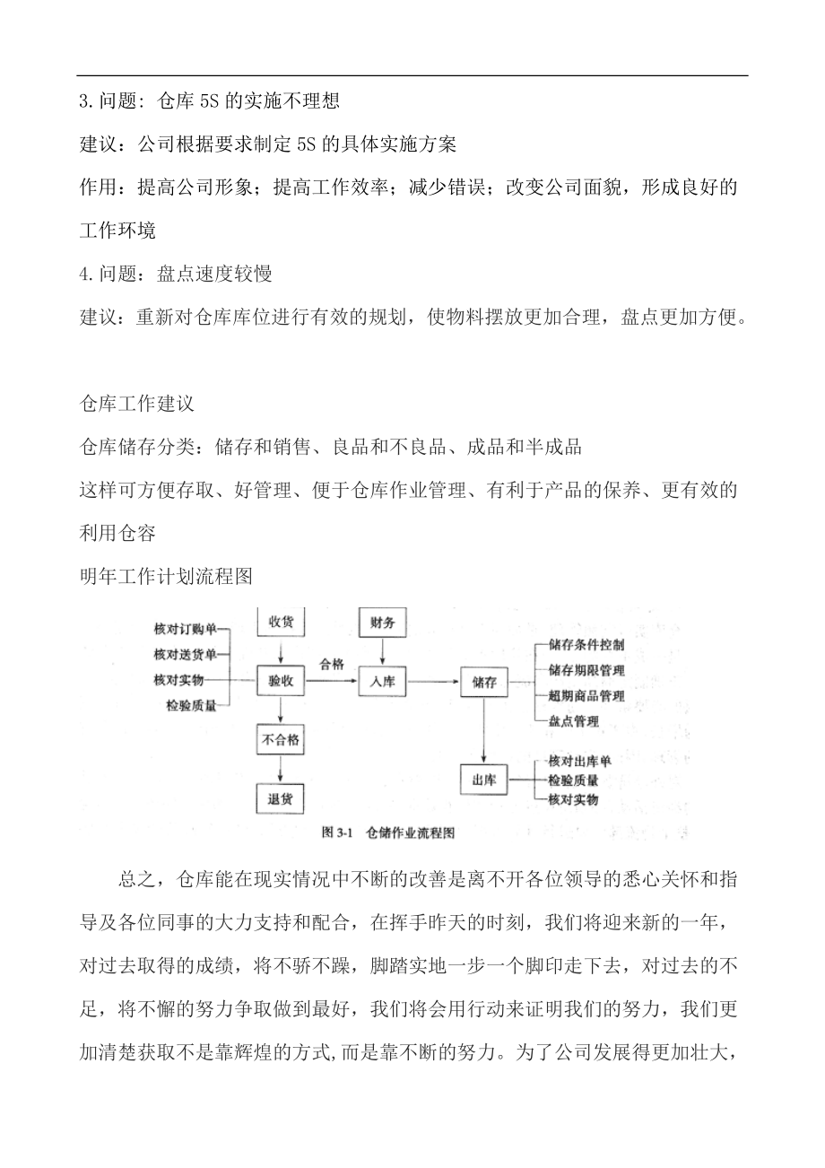 仓库管理终总结.doc_第3页