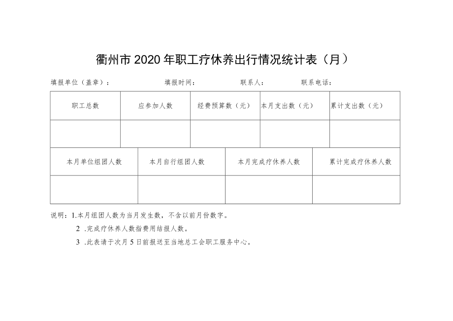 衢州市2020年度职工疗休养申报表.docx_第2页