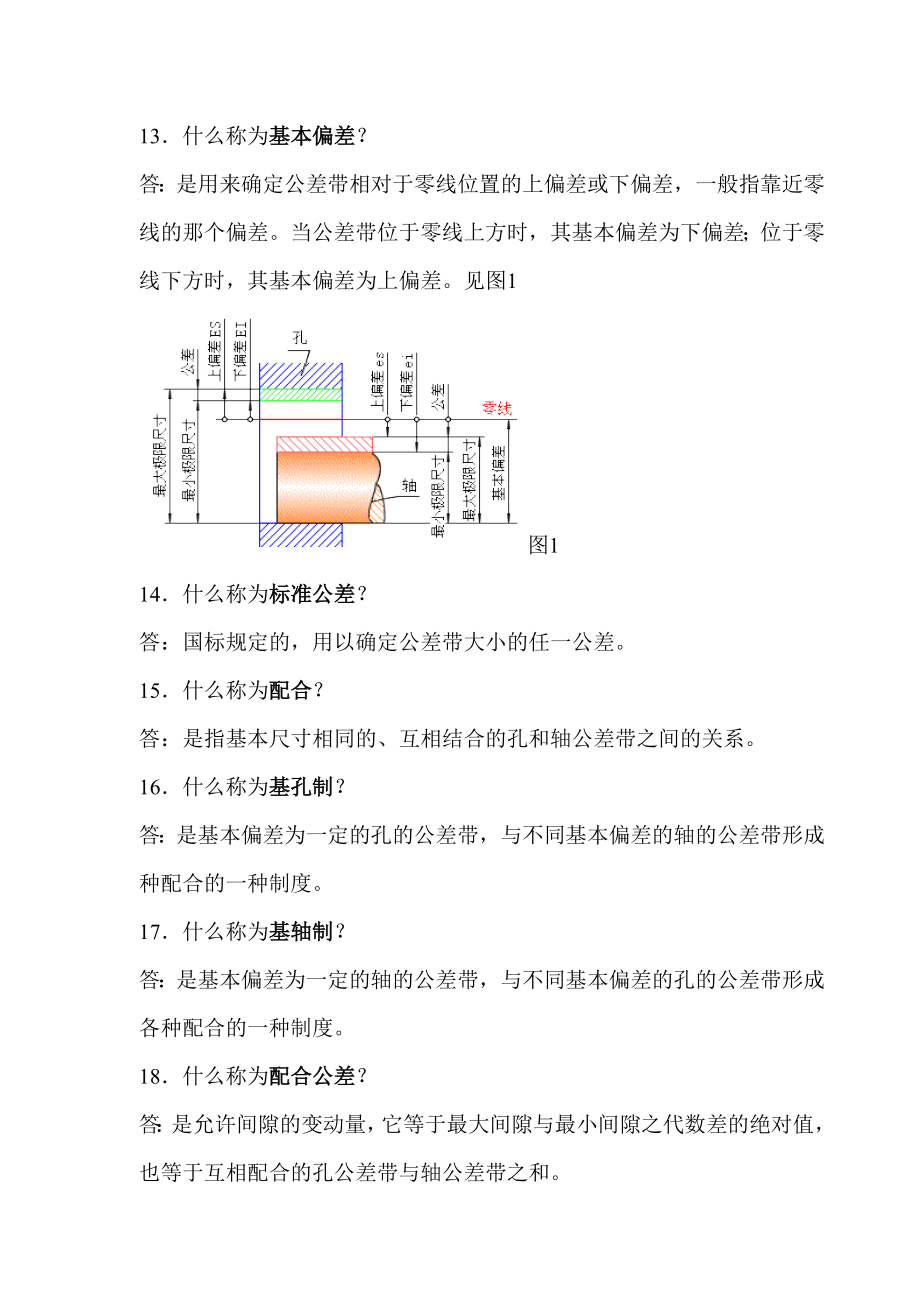 机械的设计中公差与配合经验.doc_第1页