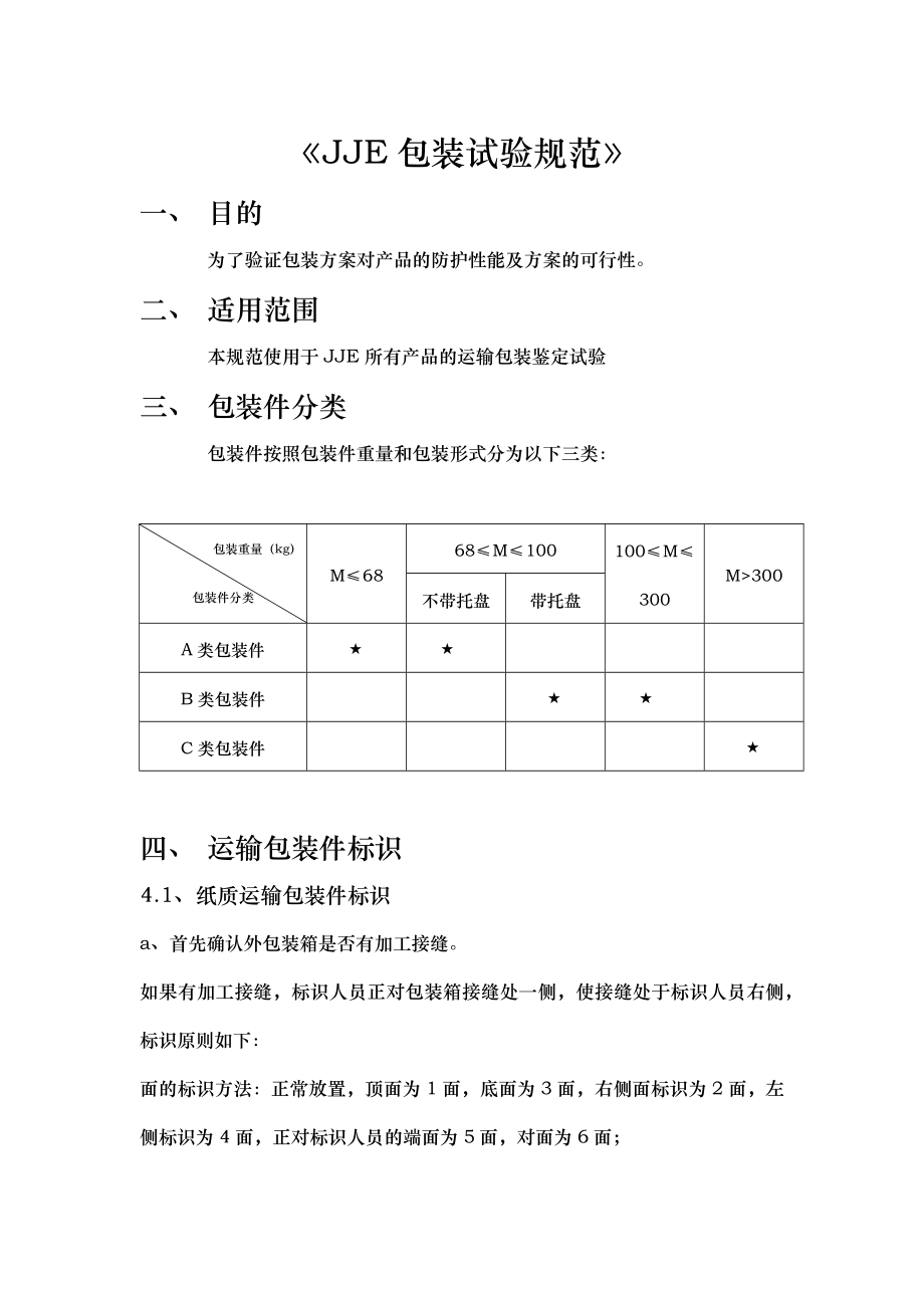 产品包装试验规范标准.docx_第1页