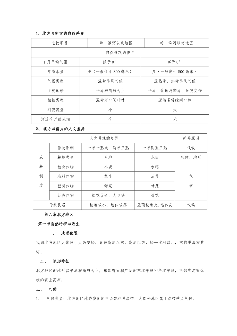 八年级下册地理知识点汇总.doc_第2页