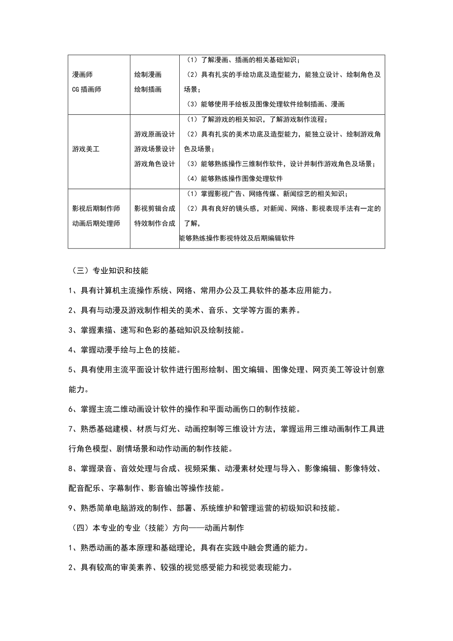 中等职业学校计算机动漫与游戏设计专业教学标准.doc_第3页