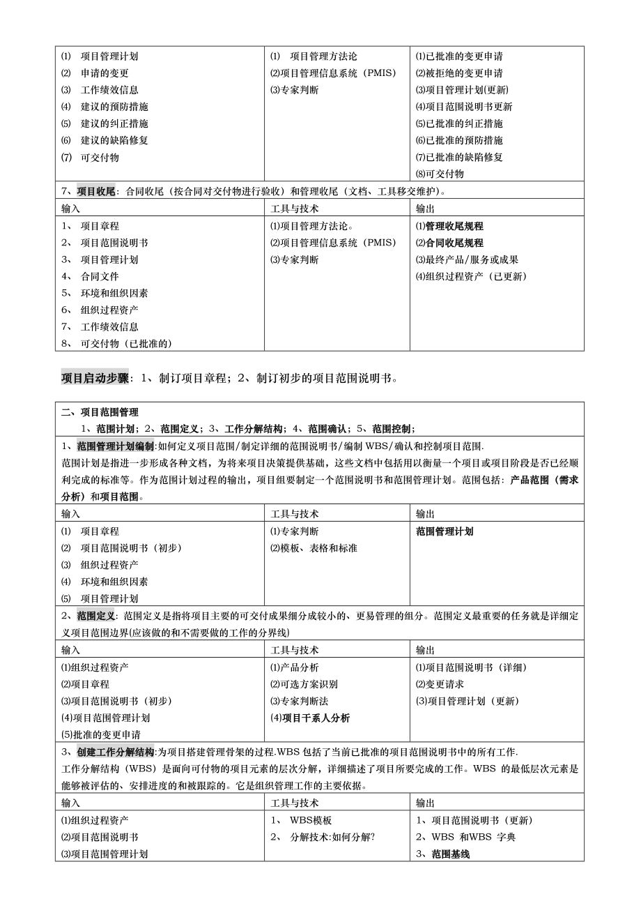 信息系统项目管理师九大知识点汇总.doc_第2页