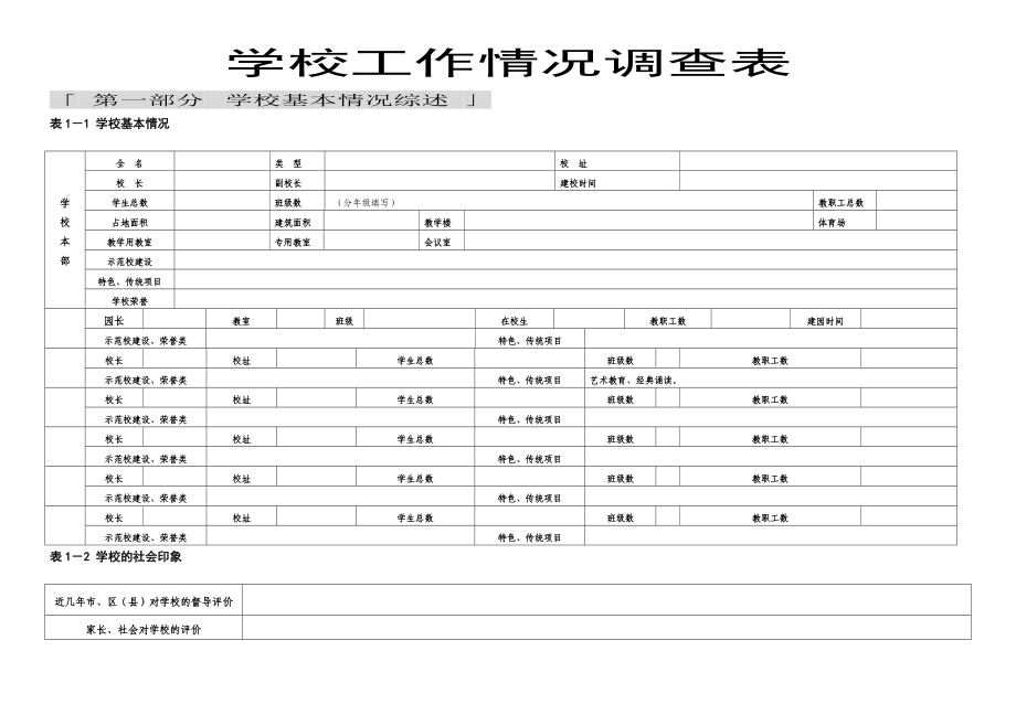 学校工作情况调查表.doc_第1页