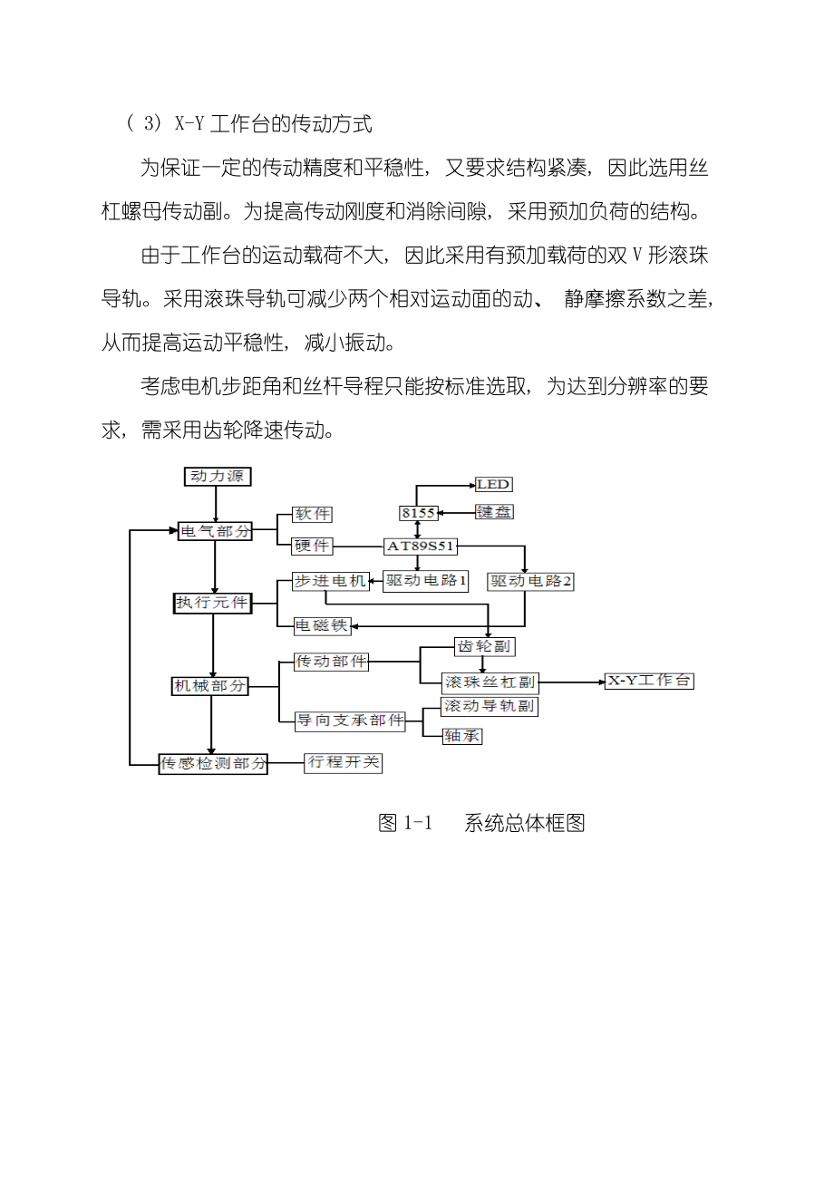 机电一体化系统综合课程设计XY数控工作台设计说明书边缘冰点模板.doc_第2页