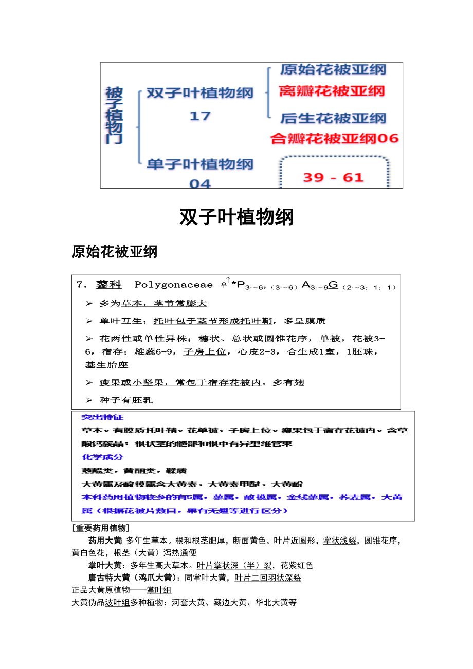 药用植物学详细总结.doc_第2页