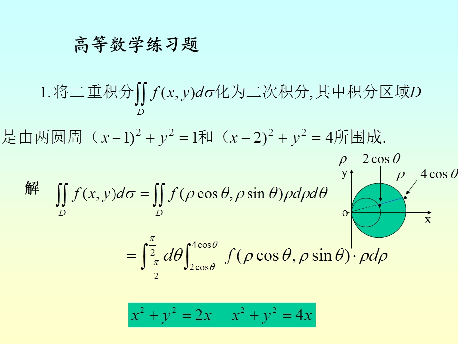 高等数学(下)复习资料.ppt_第1页