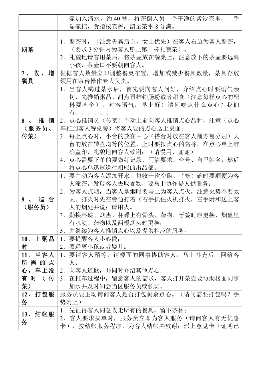 中餐部工作手册.doc_第2页