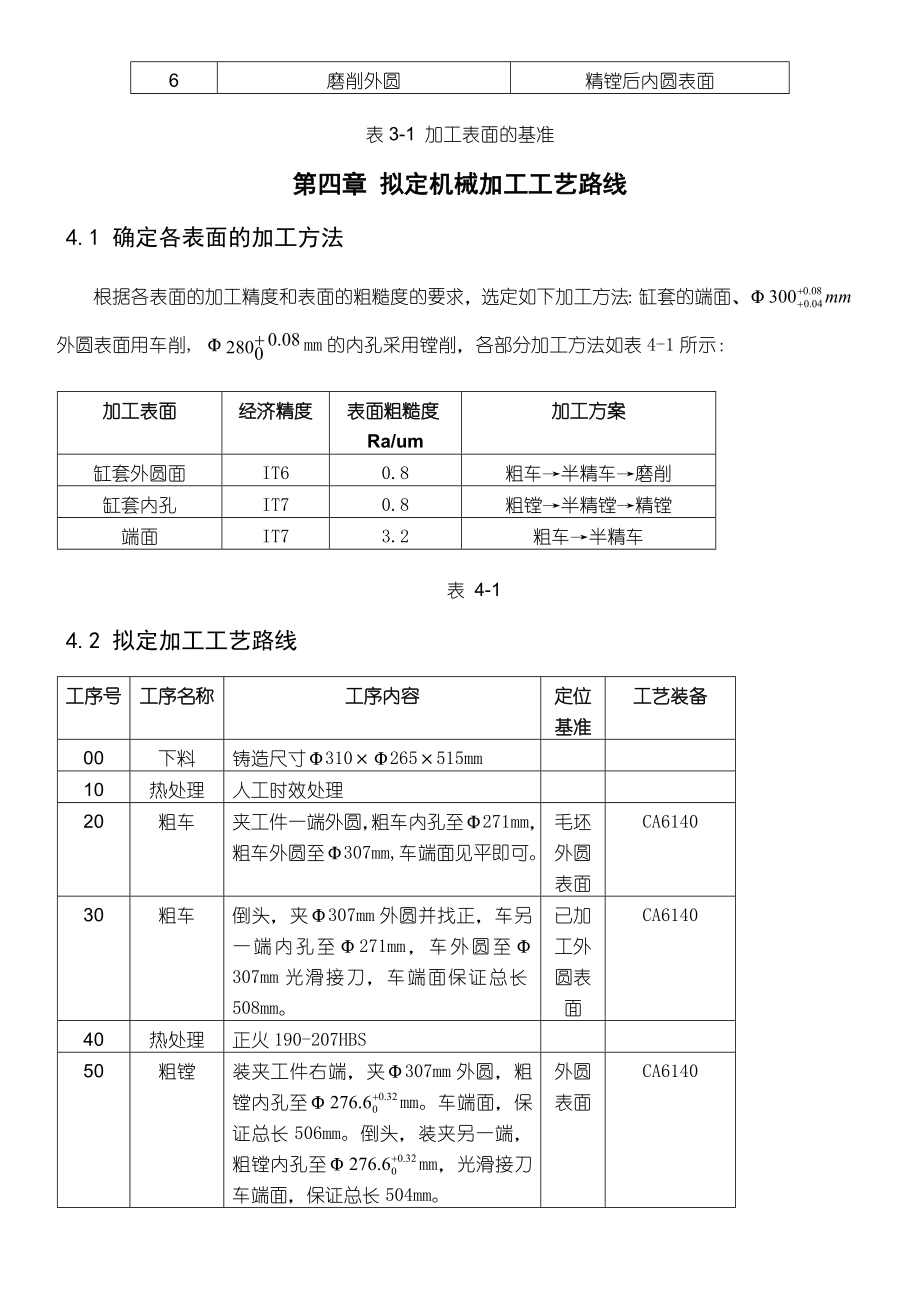 缸套课程设计说明书.doc_第3页