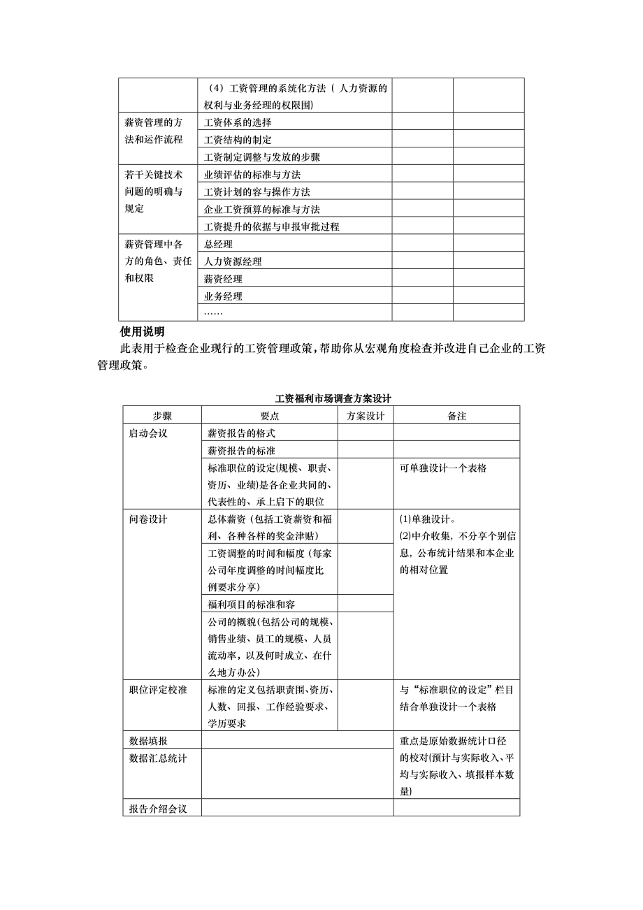 薪资福利设计与系列表单.doc_第3页