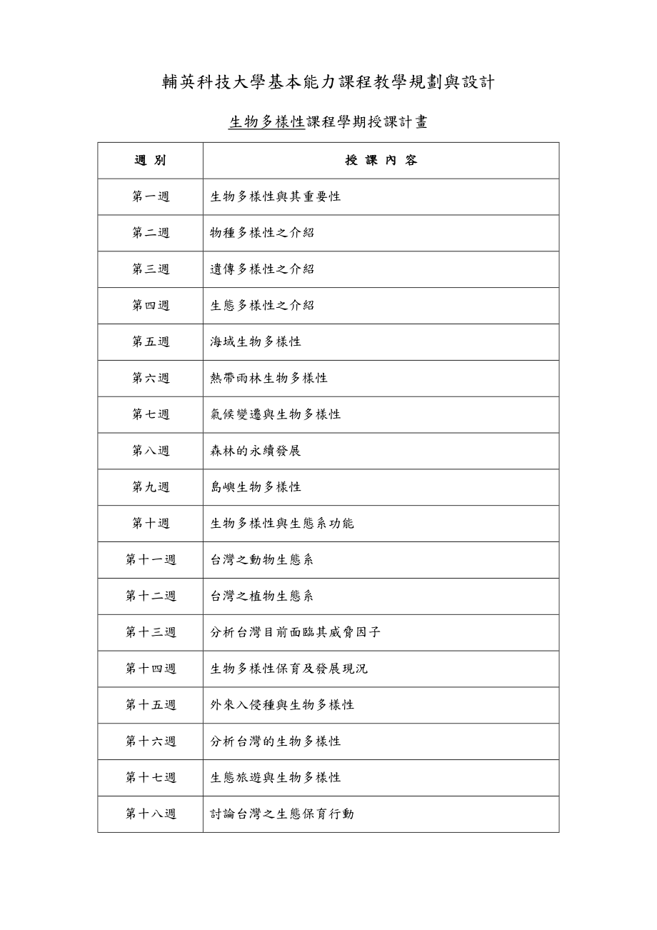 辅英科技大学基本能力课程教学规划与设计.doc_第2页